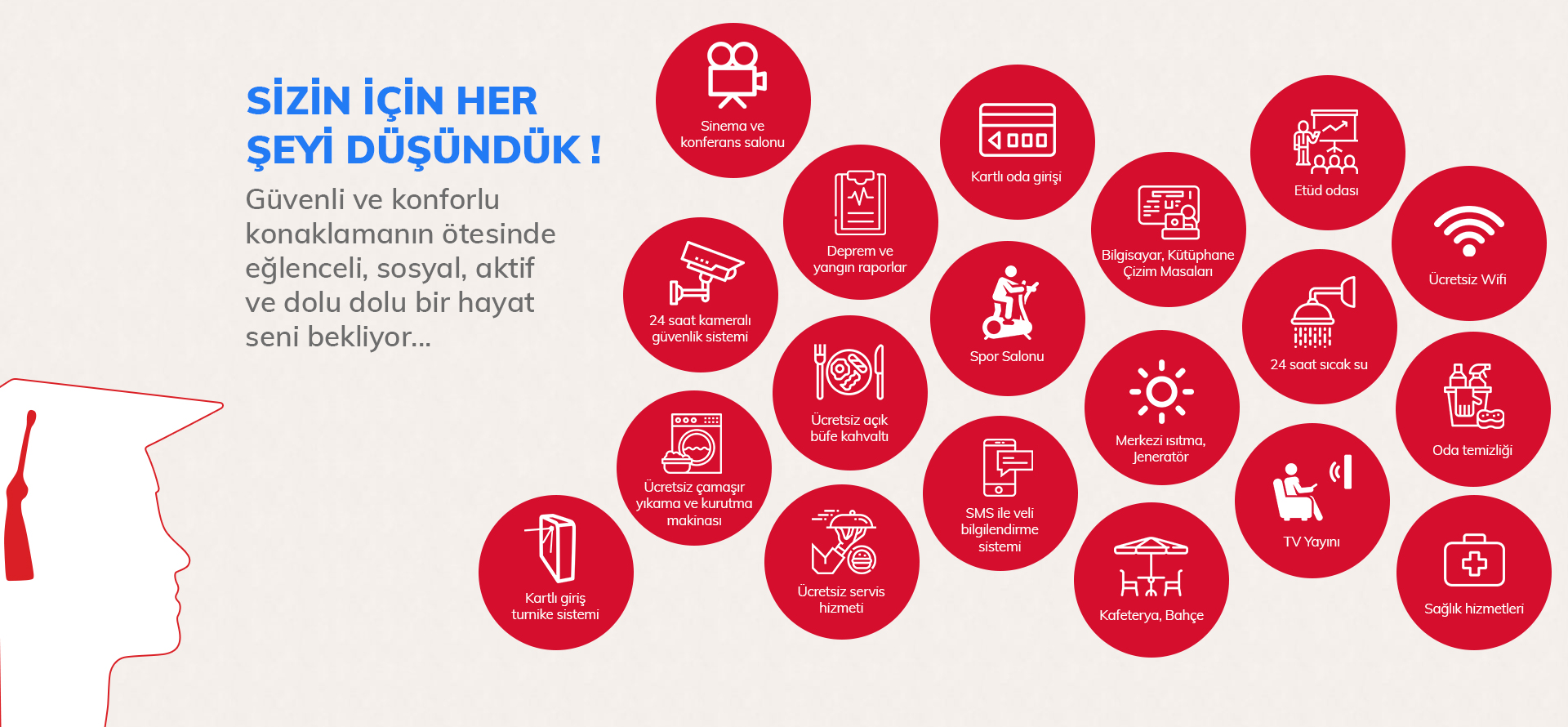 Sizin için her şeyi düşündük !